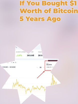 1 bitcoin in dollar