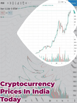 All cryptocurrency prices live