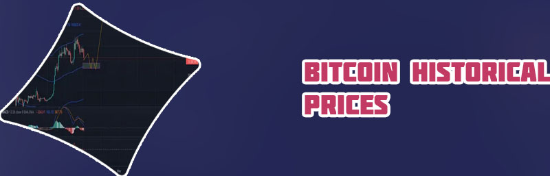 Btc price