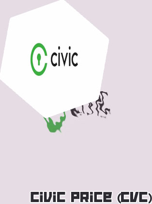 Civic price crypto
