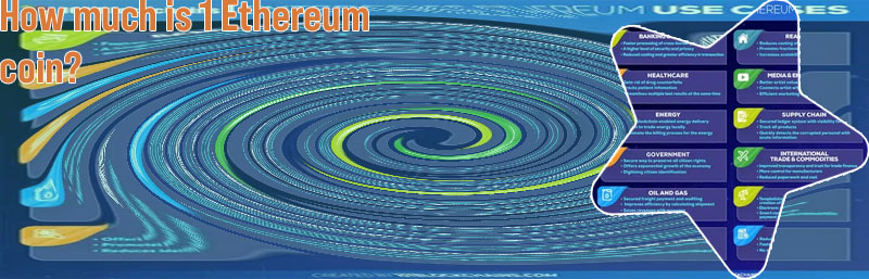 How much is 01 ethereum