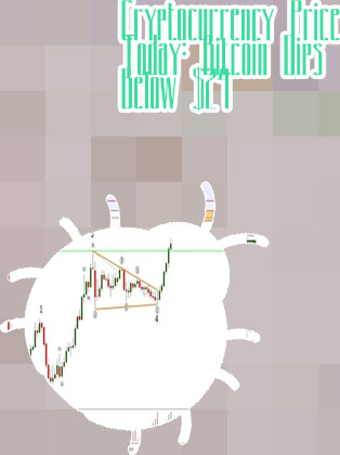 Market cap of btc