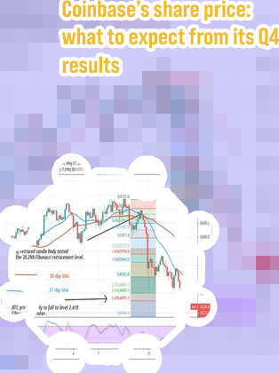 Realtime bitcoin price